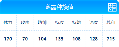 赛尔号 蓝露的种族值与技能解析