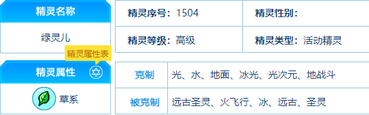 赛尔号 绿灵儿的种族值与技能解析