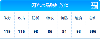 赛尔号 闪光水晶鸭的种族值与技能解析