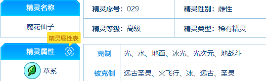 赛尔号 魔花仙子的种族值与技能解析