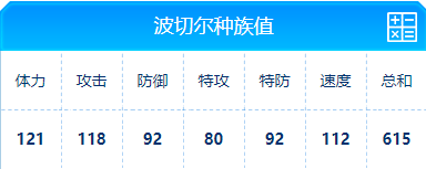 赛尔号 波切尔的种族值与技能解析