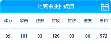 赛尔号 阿克希亚的种族值与技能解析