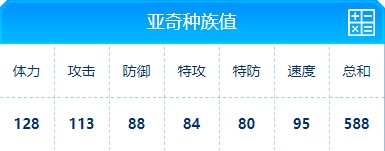 赛尔号 亚奇的种族值与技能解析