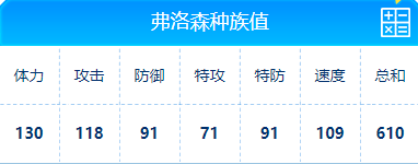 赛尔号 弗洛森的种族值与技能解析