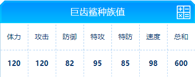 赛尔号 巨齿鲨的种族值与技能解析