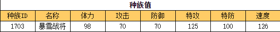 奥拉星 暴雪战将的种族值与技能解析