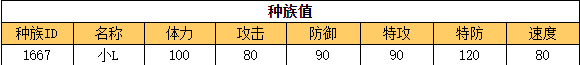 奥拉星 小L的种族值与技能解析