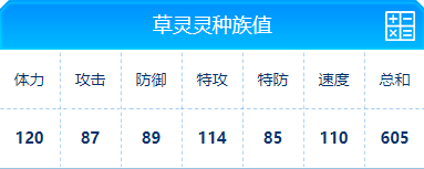赛尔号 草灵灵的种族值与技能解析
