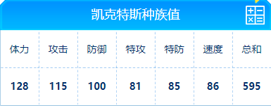 赛尔号 凯克特斯的种族值与技能解析