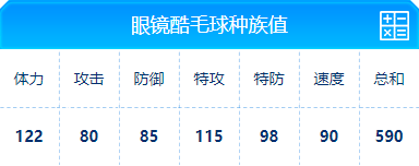 赛尔号 眼镜酷毛球的种族值与技能解析