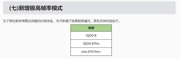 王者荣耀首批支持120帧模式三款机型公布