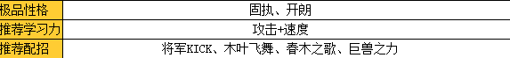 奥拉星 蚁将军的种族值与技能解析