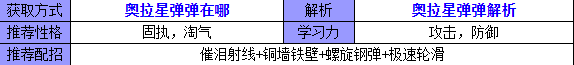 奥拉星 弹弹的种族值与技能解析