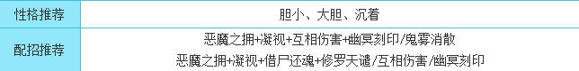 洛克王国 食梦紫罗的种族值与技能解析