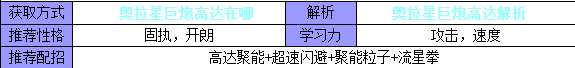 奥拉星 巨炮高达的种族值与技能解析