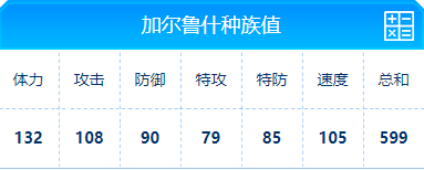 赛尔号 加尔鲁什的种族值与技能解析