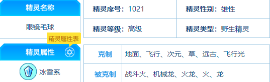 赛尔号 眼镜毛球的种族值与技能解析