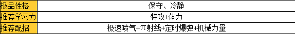 奥拉星 喷气飞飞机的种族值与技能解析