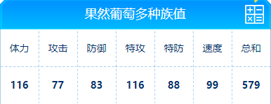 赛尔号 果然葡萄多的种族值与技能解析