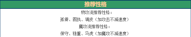 洛克王国 海盗木乃伊的种族值与技能解析