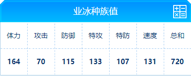 赛尔号 业冰的种族值与技能解析