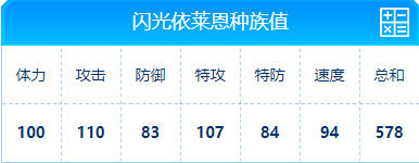 赛尔号 闪光依莱恩的种族值与技能解析