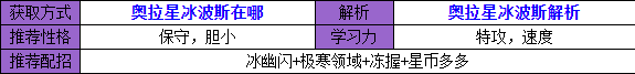 奥拉星 冰波斯的种族值与技能解析