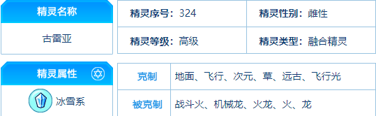 赛尔号 古雷亚的种族值与技能解析