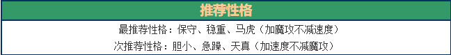 洛克王国 武斗宰相的种族值与技能解析