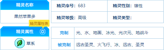 赛尔号 果然苹果多的种族值与技能解析