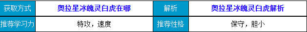 奥拉星 冰魄灵白虎的种族值与技能解析