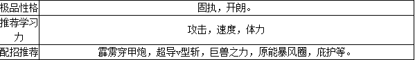 奥拉星 合金猛将的种族值与技能解析