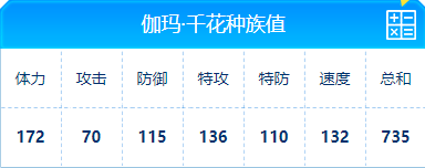 赛尔号 伽马千花的种族值与技能解析