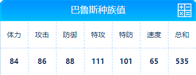 赛尔号 巴鲁斯的种族值与技能解析