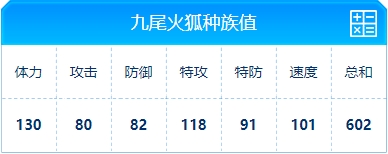 赛尔号 九尾火狐的种族值与技能解析