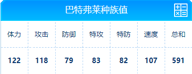 赛尔号 巴特弗莱的种族值与技能解析