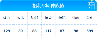 赛尔号 格利尔斯的种族值与技能解析