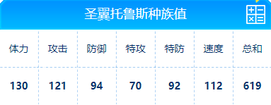 赛尔号 圣翼托鲁斯种族值与技能介绍