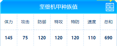 赛尔号 坚壁机甲的种族值与技能解析