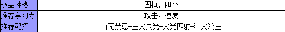 奥拉星 汽水盖盖的种族值与技能解析