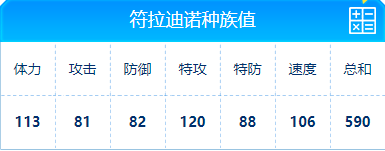 赛尔号 符拉迪诺的种族值与技能解析