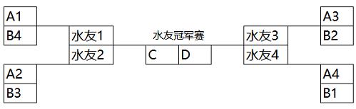 狼人对决首届狼王争霸赛现已擂响战鼓