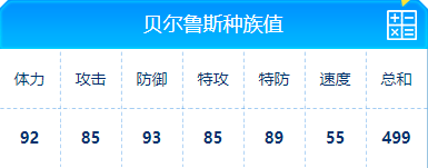 赛尔号 贝尔鲁斯的种族值与技能解析