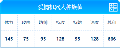 赛尔号 爱情机器人的种族值与技能解析