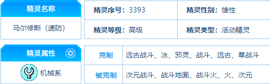 赛尔号 马尔修斯速防的种族值与技能解析