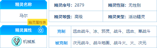 赛尔号 马尔的种族值与技能介绍