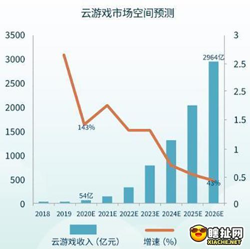 中青宝荣获2020年度5G云登云奖等