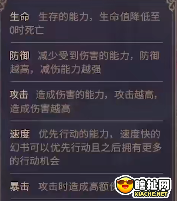 幻书启世录协击队该如何选择援护角色