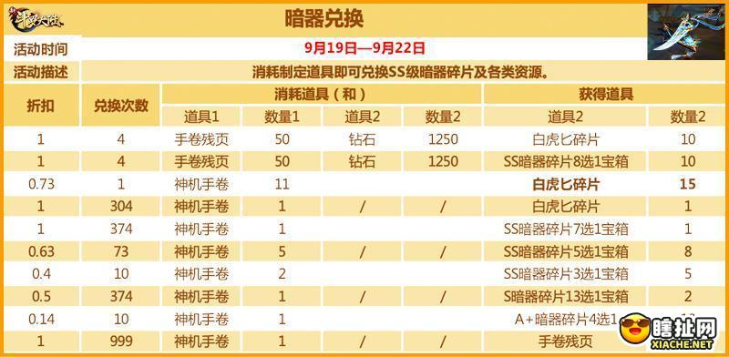 庆SS白虎匕首发《新斗罗大陆》专场活动预告