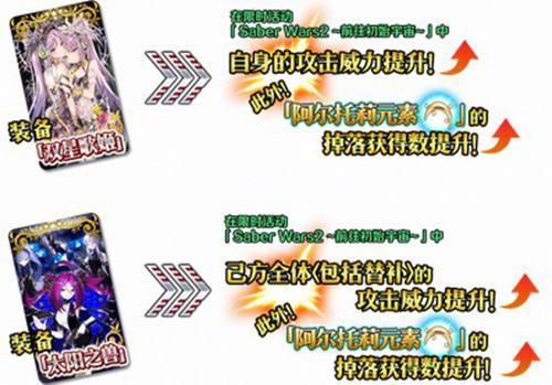 「Saber Wars2 ~前往初始宇宙~」限时开启！